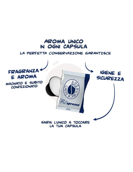 100 Capsule compatibili Respresso Dek - Borbone