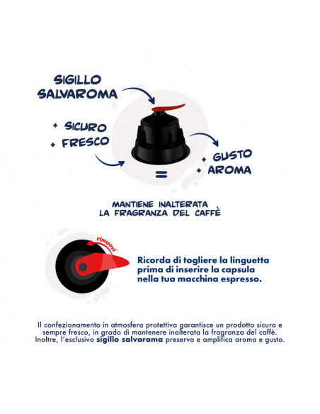 Capsule compatibili Dolce Gusto Nera 6x15cps - BORBONE