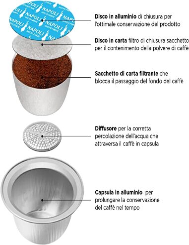 BIALETTI PAPUA NUOVA GUINEA 3.jpg