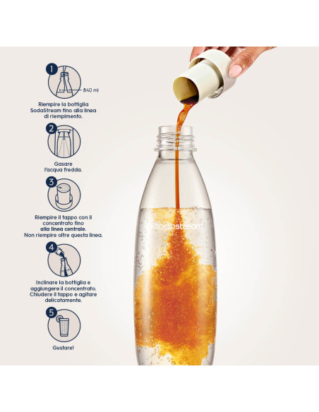 copy of 440ml Concentrato Lipton Pesca