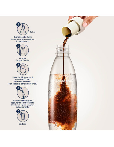 440 ml de concentré Pepsi