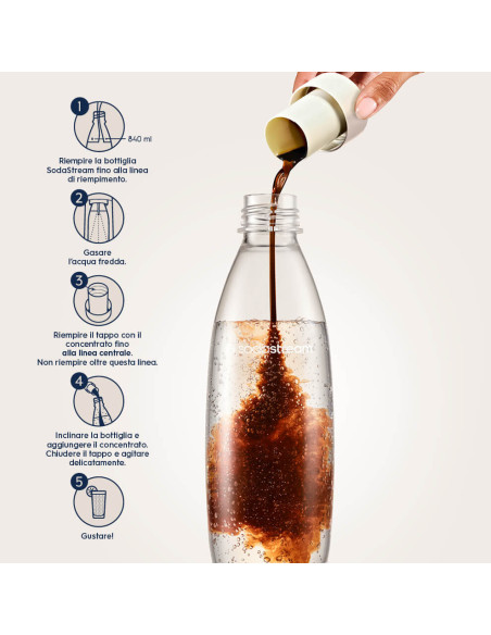 440 ml de concentré Pepsi