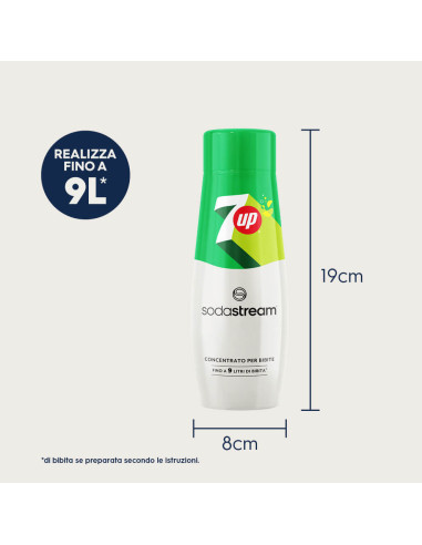 440 ml de concentré 7Up