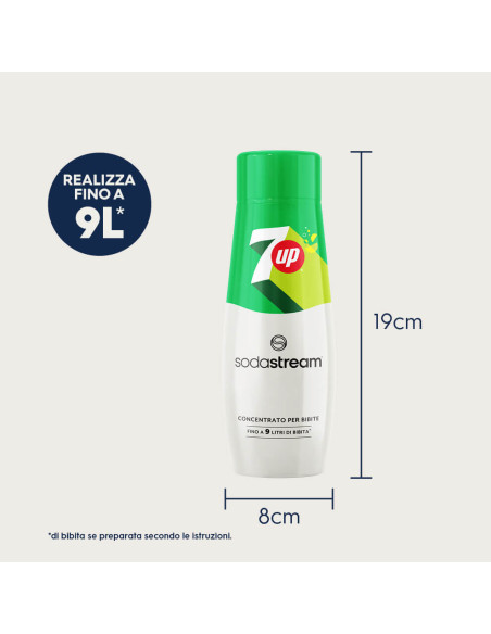 440 ml de concentré 7Up