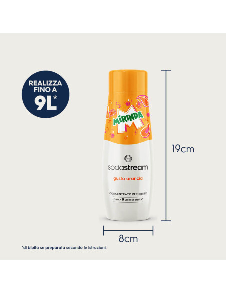 440 ml de concentré Mirinda
