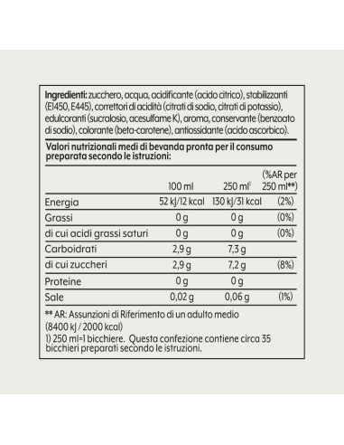 440 ml de concentré Mirinda