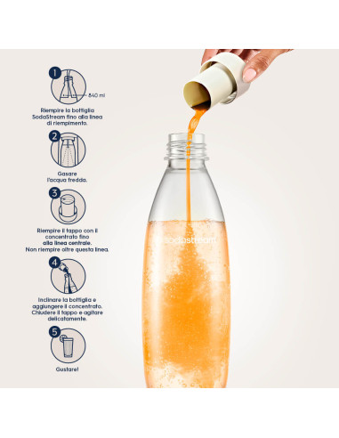 440 ml de concentré Mirinda