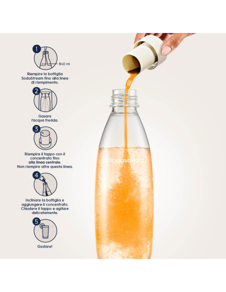 440 ml de concentré Mirinda
