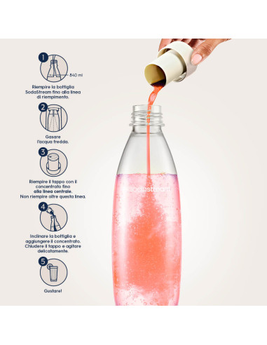 440 ml de concentré Pink Grapefruit Zero