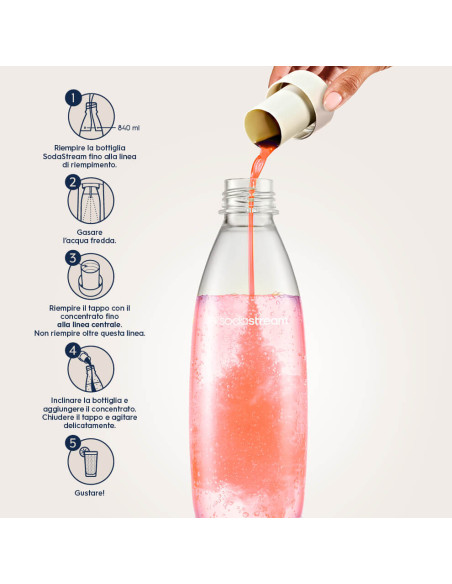 440 ml de concentré Pink Grapefruit Zero