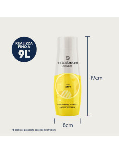 440 ml de concentré de tonique 2
