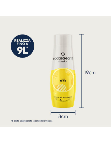 440 ml de concentré de tonique
