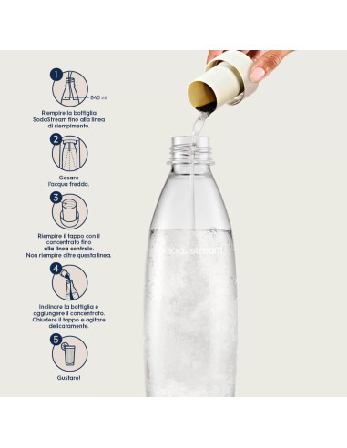 440 ml de concentré de tonique