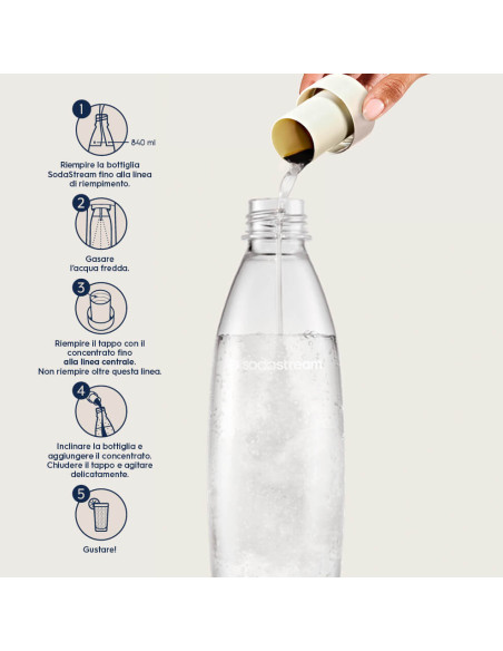 440 ml de concentré de tonique